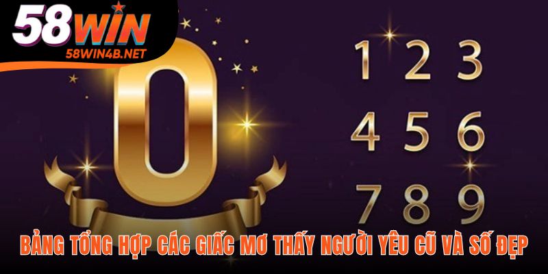 Bảng tổng hợp điềm báo và số đẹp cho từng giấc chiêm bao