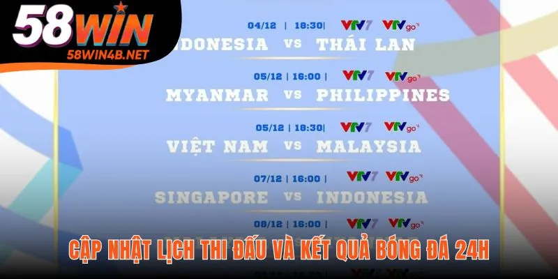 Lịch thi đấu cập nhật các trận cầu đỉnh cao và kèo đề xuất