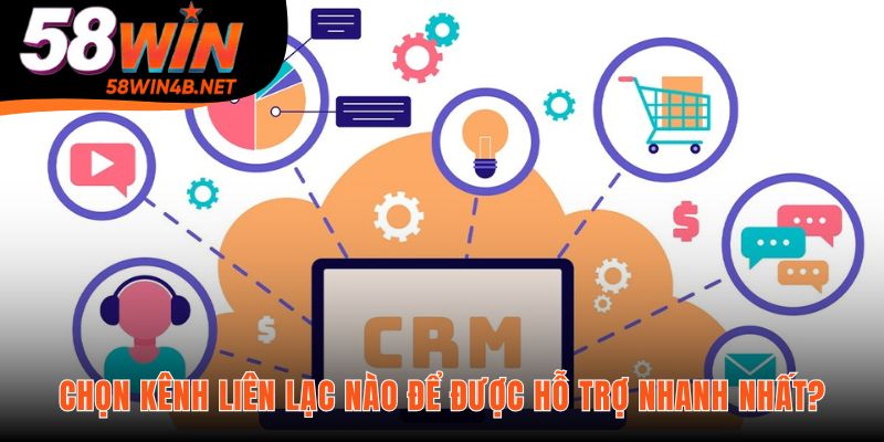 Bảng tóm tắt giúp chọn kênh hỗ trợ phù hợp và nhanh chóng